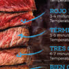 Tip  Ciemsa: 5 tipos de términos en cocción para cortes de carne que debes conocer.
